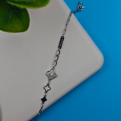 Minimal Charm